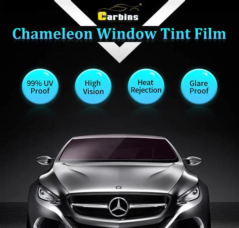 Chameleon Window Manager Standard